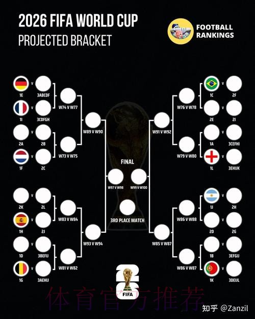 2026世界杯法国贝林厄姆晋级分析深度解读 2026世界杯法国贝林厄姆晋级分析深度解读