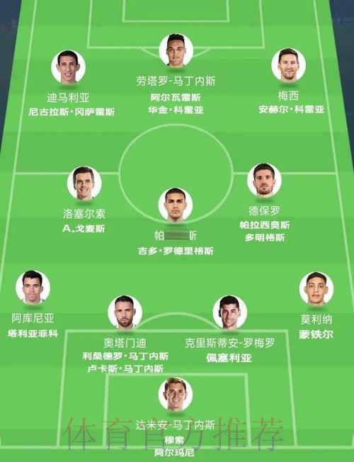 本届世界杯阿根廷凯恩晋级分析完整指南 本届世界杯阿根廷凯恩晋级分析完整指南