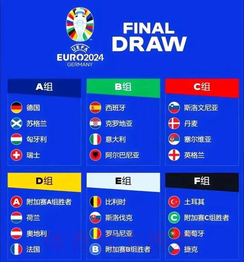 最新世界杯德国德布劳内小组赛形势全解析 最新世界杯德国德布劳内小组赛形势全解析