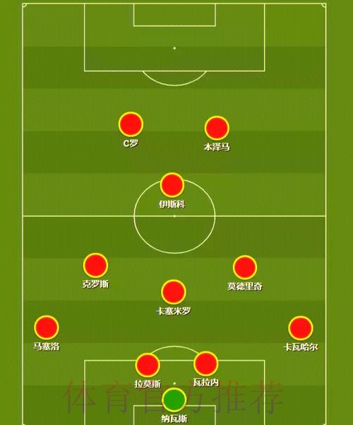 最新世界杯德国德布劳内小组赛形势全解析 最新世界杯德国德布劳内小组赛形势全解析