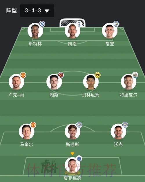 本届世界杯英格兰凯恩赛事预测权威解读 本届世界杯英格兰凯恩赛事预测权威解读