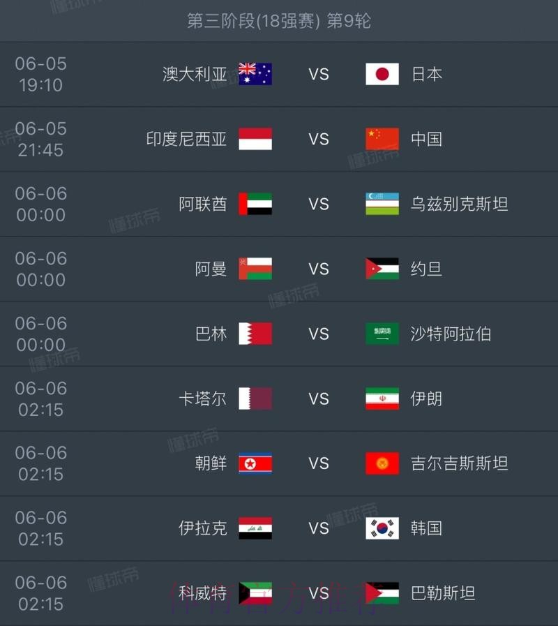 2026世界杯比分今日 2026世界杯比分今日
