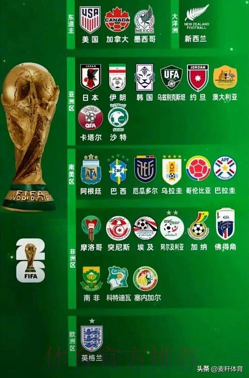 世界杯球队名单靠谱吗