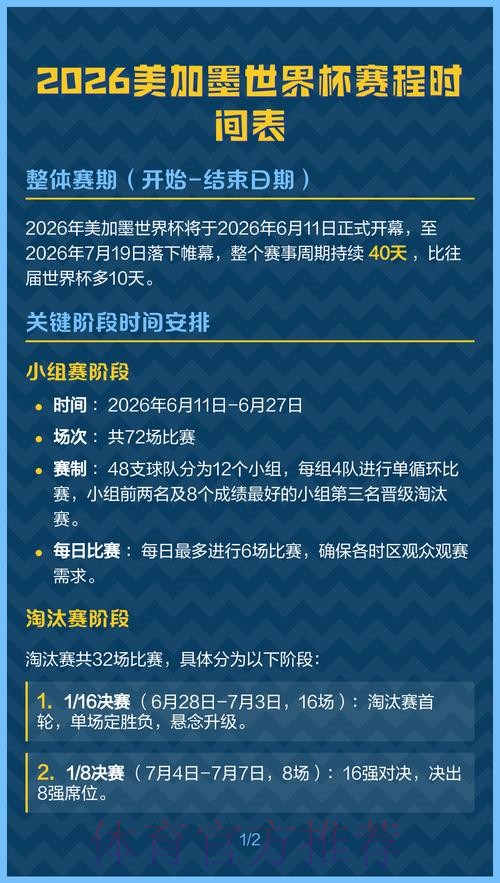 2026美加墨世界杯完整赛程推荐 2026美加墨世界杯完整赛程推荐