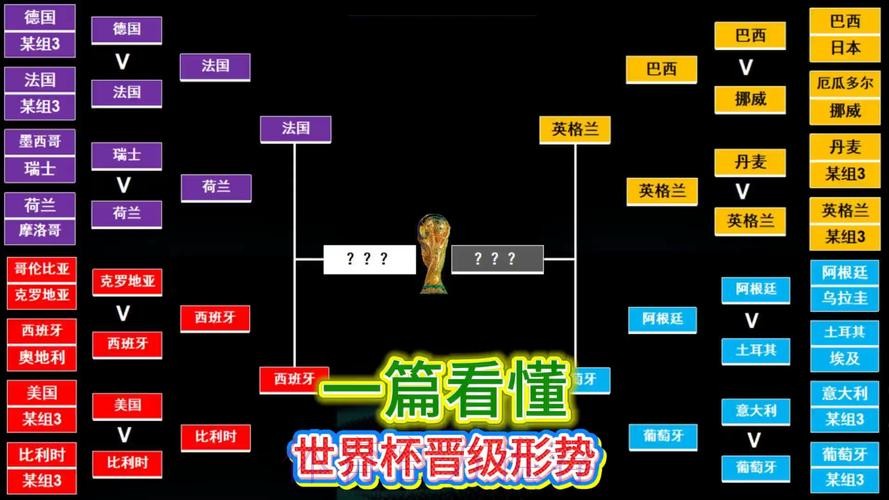 世界杯投注技巧一览