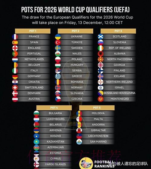 2026世界杯积分榜详细