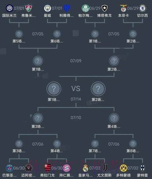 世界杯阵容分析下载